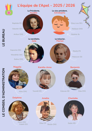 Trombinoscope APEL 2025 2026 V5